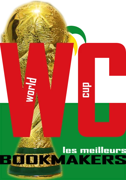 Le meilleur site de paris sportifs au Tchad